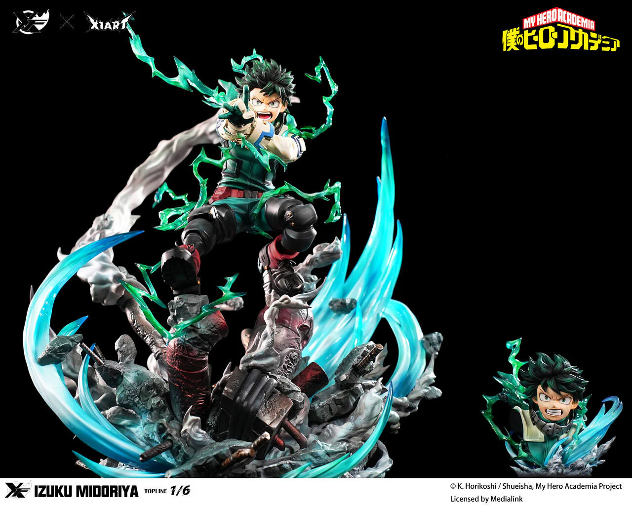 Thumbnail 1